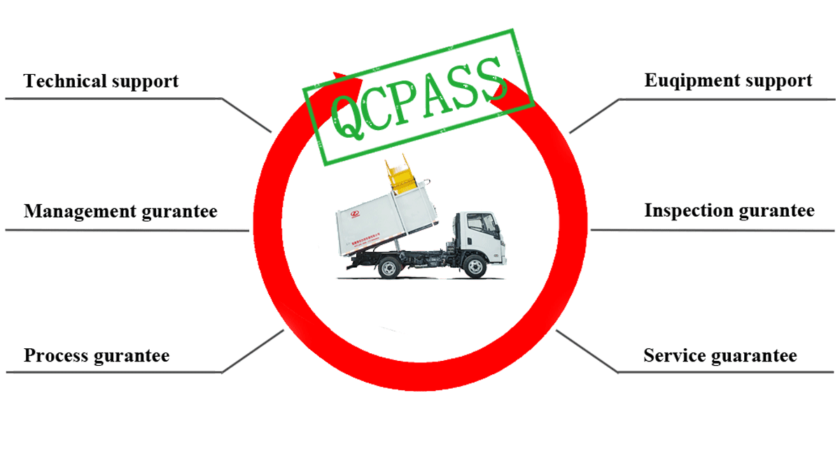 Quality insurance Shazhou Vehicle